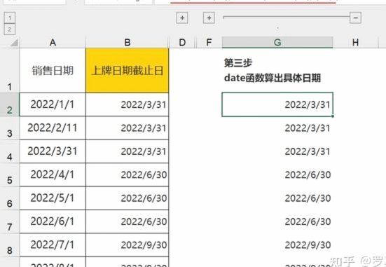 4月末，球队内部会议改写命运