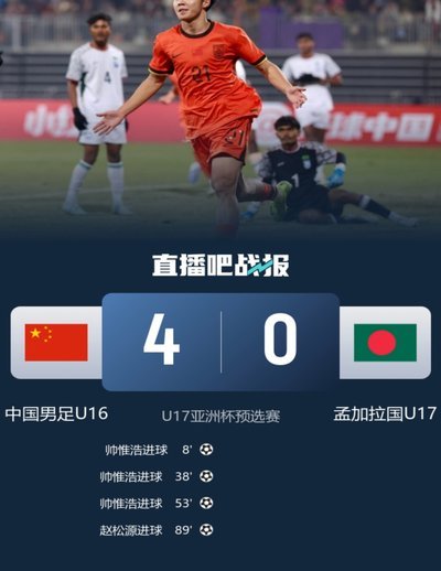 国少失利：方向难寻