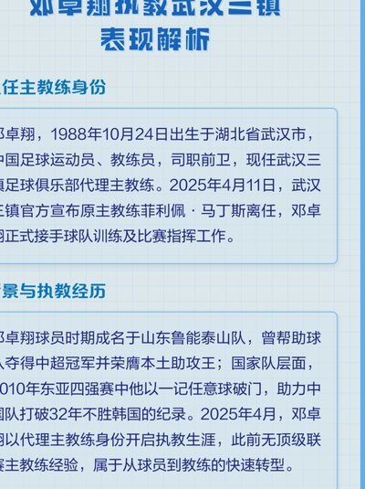 鄂媒：武汉三镇主教练莫拉下课，邓卓翔暂代教练一职