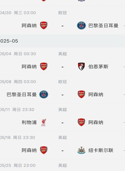 预测欧冠？文班：当然巴黎，他们让比赛更有趣阿森纳就…