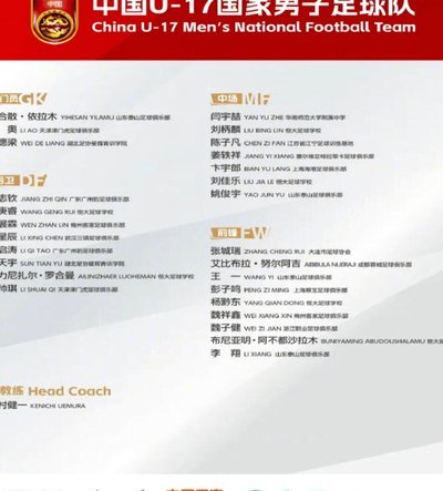 U17男足再战世少赛：少年突围向未来