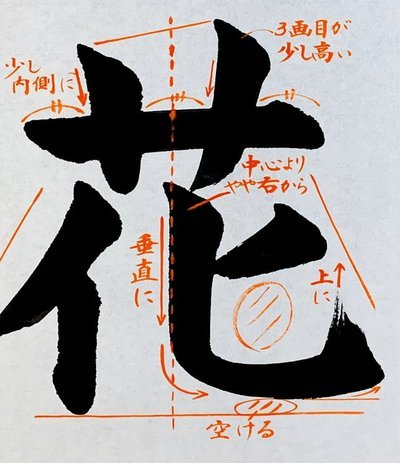 西班牙U19联赛：数据堆砌下的成长瓶颈