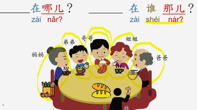 这是什么阵容，左后卫呢