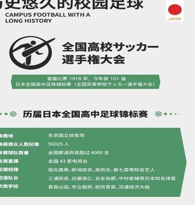 日本队成名秘诀：技术胜于蛮力