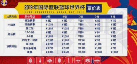 费迪南德: 世界杯票价高企引争议小组赛价值被忽视