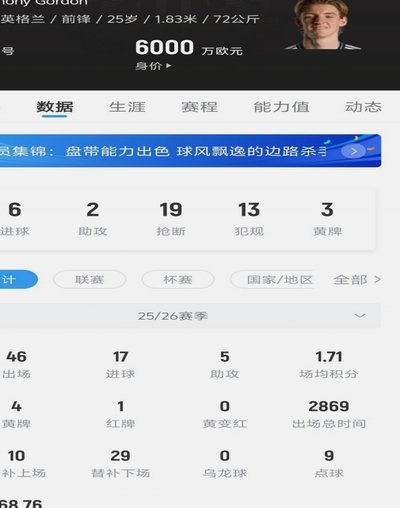 米兰豪购拉莫斯 战绩突破5000万