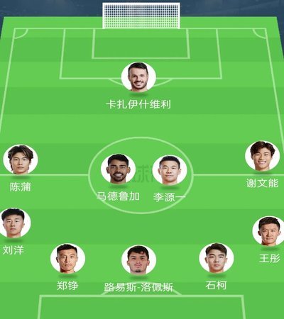 泰山对阵玉昆：泽卡对决奥斯卡，郑铮缺席