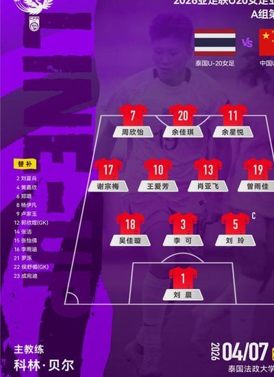 Vertex杯中国U17国家队名单及球衣号码正式揭晓
